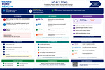 No-Fly Zone: Protecting Patient Safety During Shift Change