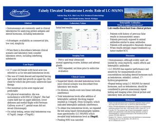 Falsely Elevated Testosterone Levels: Role of LC-MS/MS