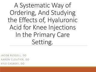 A Systematic Way of Ordering Hyaluronic Acid for Knee Injections in the Primary Care Setting