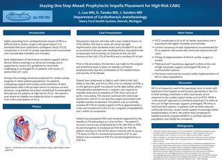 Staying One Step Ahead: Prophylactic Impella Placement for High Risk CABG