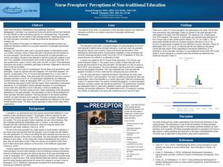 Nurse Preceptors' Perceptions of Non-Traditional Education