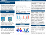 Improving RN–NA Collaboration and Communication: A Structured Approach to Enhance Patient Outcomes on Medical-Surgical Units by Rana Chehab and Godfrey A. Ogholo