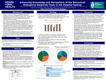 Enhancing Knowledge and Perceptions of the Behavioral Emergency Response Team in the Hospital Setting