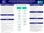 Grow Your Own: Cultivating Novice Nurses for Success in the Surgical Intensive Care Unit through Recruitment and Mentorship