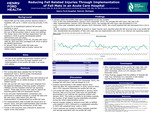 Reducing Fall‑Related Injuries Through Implementation of Fall Mats in an Acute Care Hospital