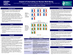 The Impact of Journaling on Nurse’s Well-Being