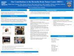 Our Contributions to the Hermelin Brain Tumor Center (HBTC) by Megan Sauer, Marc Betman, Ron Leach, Mike Coughlin, Jeni Barry, Dominik Mackowski, Lisa Scarpace, and Nestelynn Gay