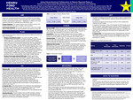 Project #19: Using Interprofessional Collaboration to Reduce Reported Rates of Central Line-Associated Bloodstream Infection in an Intensive Care Setting