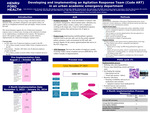 Project #13: Developing and implementing an Agitation Response Team (Code ART) in an urban academic emergency department