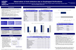 Project #22: Observation of Anti-Infective Use in Esophageal Perforations by Emma Kabalka, Courtney Hooten, Allison Bouwma, Kristin Griebe, and Carloyn Martz