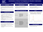 Project #47: Centralization of Clinical Trial Budgeting has Resulted in Optimization by Jennifer Fowler, Karie Gignac, and Tiffany Pearce