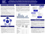 Project #62: Collaboration is Key: Embedded Clinical Pharmacists in Primary Care Clinics Collaborate to Help Patients with Diabetes and Cardiovascular Risk by Emily Thomas, Christine Jiang, Patricia Lee, Octavia Solomon, Sarah Kolander, Terry Gottschall, Alison Lobkovich, Namitha Nair, Maksym Nykin, Kylie Schmitt, Priscilla Howard, Marwa Hammoud, and Ericka B. Ridgeway