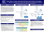 Project #036: Stroke Alert to Triage, Improving Ambulatory Stroke Patient Throughput by Sara Glowzinski, Steven Rockoff, Aaron Lewandowski, Amanda Gibson, Victoria L. Guyton, Daniela Burk, and Kalie Hamel