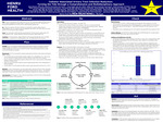 Project #098: Catheter-Associated Urinary Tract Infection Reduction: Turning the Tide through a Comprehensive and Multidisciplinary Approach by Jason Weaver, Jenny Gubler, Nicole Nomides, Fran Borg, Frances L. Borg, Arlene M. Boelstler, Judy C. Rourke, James Rejc, Diana Frasie, Deidre Bringold, Eric Esper, Christine M. Juett, Victoria Cardwell, Melissa D. Conn, Valeria Zimmerman, Matthew Walls, Julia A. Kress, and Carie Cote'
