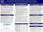 Project #119: Early Conversations, Better Outcomes: Advance Care Planning in Critical Care by Kristen Chasteen, Hannah Musgrove, Jessica M. Haeusler, Rachel Eklund, Sarah Beldin, Veronica Ronco, Lori Doyle, Kelly Susalla-Boyd, Eman Chami, Denise M. Robinson, Paul S. Villalba, Gillian Grafton, Jennifer Swiderek, Amy B. Engelhardt, and Arielle H. Gupta