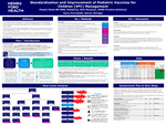 Project #024: Reduction of Wasted Pediatric Vaccines