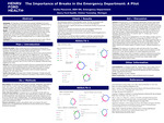 Project #046: Design and Implementation of a Nursing Discharge Education Checklist for Hospitalized Patients with Heart Failure by Chelsea Berinde, Gabriel Smith, and Omega Hang