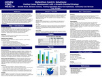 Project #022: Retention-Centric Solutions: Fueling Career Development with a Growth-Oriented Strategy