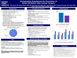 Project #025: Prophylactic Amiodarone Protocol to Reduce Atrial Fibrillation after Cardiac Surgery