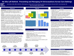 Project #051: Eli Lily Grant Type 2 Diabetes and Obesity Management QI Project​ by Denise White-Perkins, Sarah Kolander, Diana Ferrans, and Sarah Schenavar