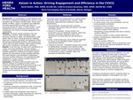 Project #096: Circulating Solutions in the CVICU: Empowering Frontline Change Through Kaizen Methodology by Sarah Beldin and Kristina Boudreau