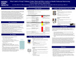 Project #116: Using Failure Mode and Effects Analysis (FMEA) to Prevent Errors in Endoscope Reprocessing