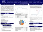 Project #129: Chemotoxicity Reduction Through Pharmacogenetic Testing in GI Oncology Clinic by Nisha Patel, Long To, Diana Kostoff, and Linda Mouabbi