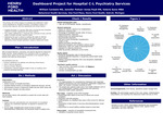 Project #134: Dashboard project for hospital consultation-liaison (CL) service