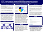 Project #139: Bridging the Gap: Utilizing a Collaborative Approach to Improve Compliance in Smoking Cessation Documentation